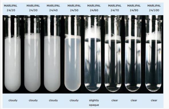 Sasol MARLIPAL 24/100 Solubility In Water And Gel Formation
