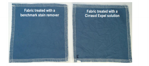 Fabric treated with a benchmark stain remover compared to fabric treated with a Cirrasol Expel solution.