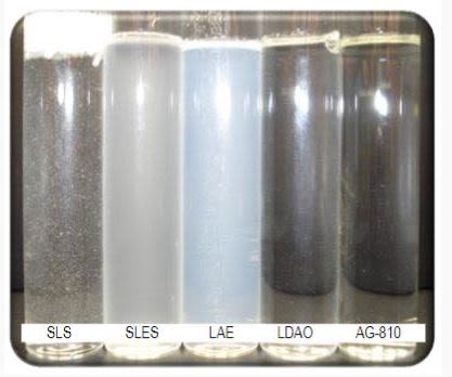 Clarity of bends in 25% NaCl