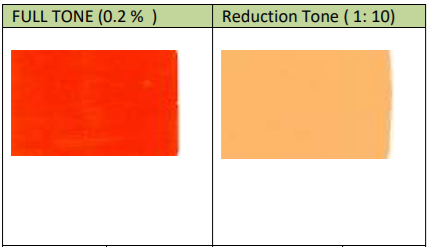 Anupam Colors Anuplast Orange O 130 Colourestices properties