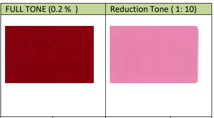 Anupam Colors Anuplast Rubine Toner R 577 Colourestices properties