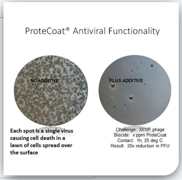 ProteCoat® - Protecoat At Work - 3