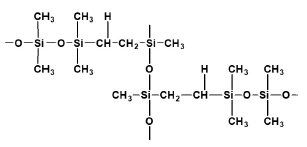 CHT Beausil™ GEL 8017 - Chemical Structure