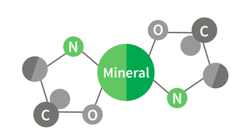 Buffermin® Glycinate - The Protected Mineral in A Chelate