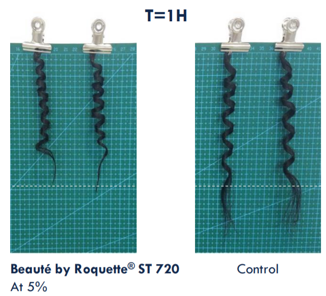 Beauté by Roquette® ST 720 Starch - Say Hello To Beautiful Curls!