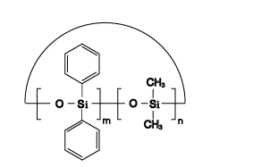 Dalian Yuanyong Organosilicon Dimethyl Diphenyl Cyclics - Structure