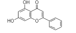 Hangzhou Bomi Chemical Flavone(Chrysin) - Chemical Structure