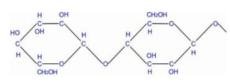 FibroTec™ Microcrystalline Cellulose (MCC) - Chemical Structure