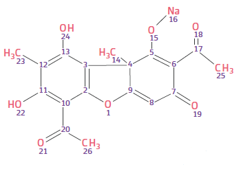 Evosina® GP Green - Structure of Sodium Usnate