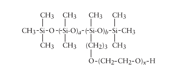 Silsense™ Copolyol-1 Silicone - Dimethicone Copolyol Blends Structure