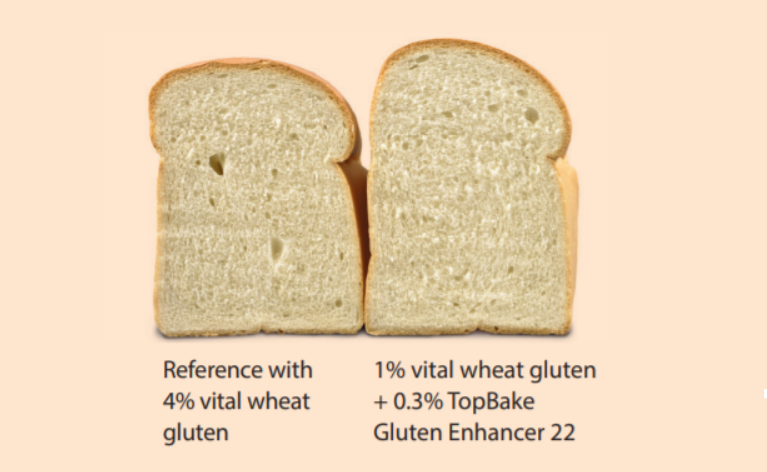 TopBake Gluten Enhancer 22 - Cassava Flour: Topbake Gluten Enhancer Proves Superior To Vital Wheat Gluten