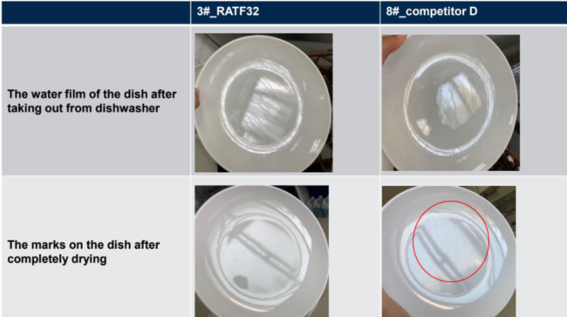 MARLOX RATF32 - Rinsing Effect For Melamine Dish - 2