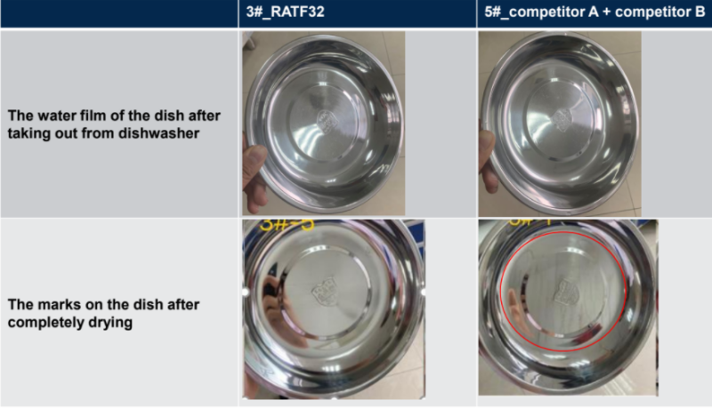 MARLOX RATF32 - Rinsing Effect For Stainless Steel Dish - 2