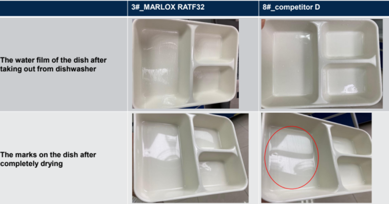 MARLOX RATF32 - Rinsing Effect For Pp Dish - 2