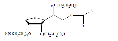 Chemical structure of (a) polysorbate 20 (Tween ® 20) and (b