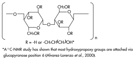 L-HPC LH-22 - Structure