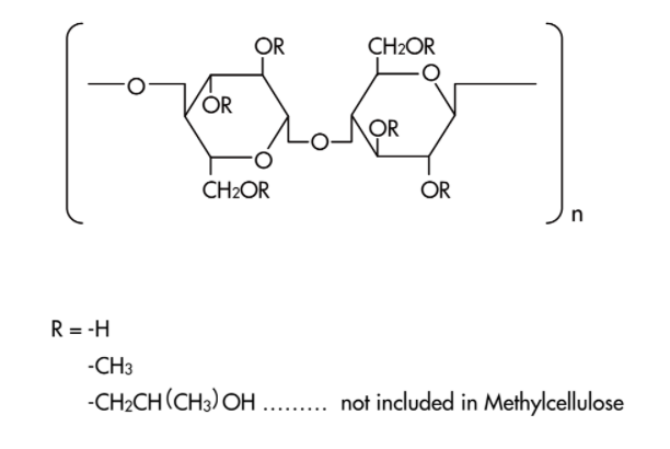 METOLOSE® 65SH-400 - Structure
