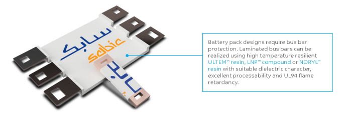 Ultem™ Resin : Battery Pack Peripherals