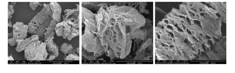 Nanotech Energy, Inc Ultra Graphene – Powder - Technical Analysis - 5