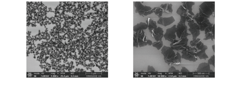 Nanotech Energy, Inc Ultra Graphene – Powder - Technical Analysis - 6