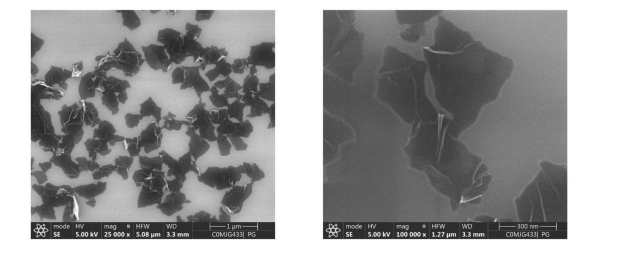 Nanotech Energy, Inc PREMIUM Graphene Reduced Graphene Oxide - Technical Analysis - 6