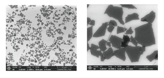 Nanotech Energy, Inc Prime Graphene Oxide Paste (Single Layer Nanosheets) - Technical Analysis - 6