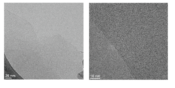 Nanotech Energy, Inc Prime Graphene Oxide Paste (Single Layer Nanosheets) - Technical Analysis - 7