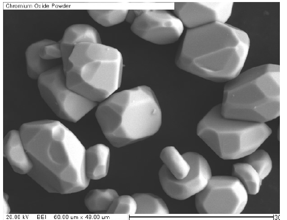 Hunter Chemical HC20 - Chrome Oxide - Particle Size Distribution