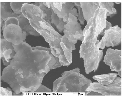 Hunter Chemical Nickel Flake - Grade NF50 - Particle Size Distribution - 1