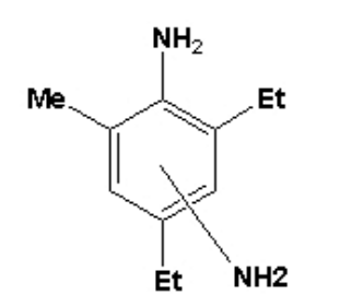 Ethacure® 100 - Structure