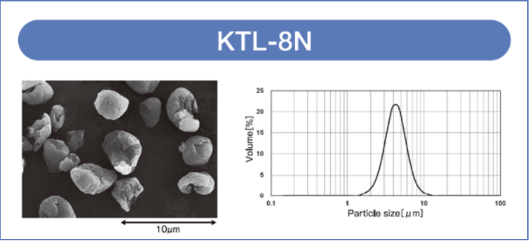 KTL 8N - Particle Size