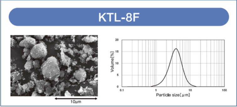 KTL 8F - Particle Size