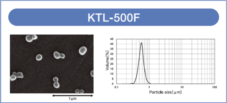 KTL 500F - Particle Size