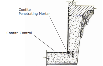Contite® Penetrating Mortar - Application Drawings