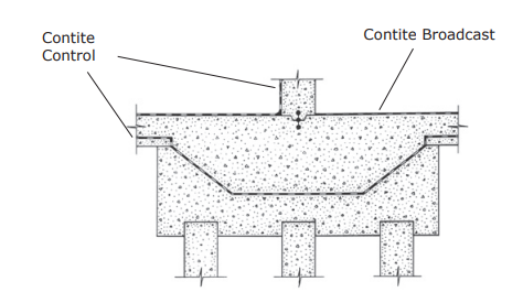 Contite® Penetrating Mortar - Application Drawings - 2