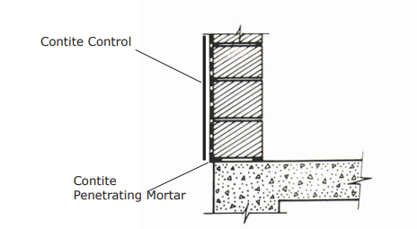 Contite® Penetrating Mortar - Application Drawings - 4