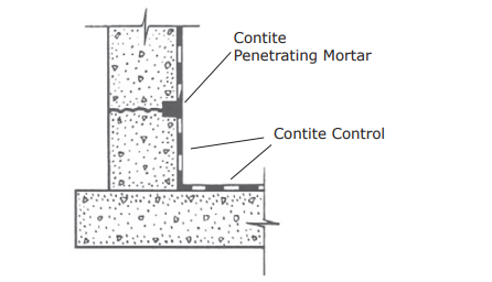 Contite® Penetrating Mortar - Application Drawings - 8