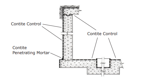 Contite® Penetrating Mortar - Application Drawings - 9
