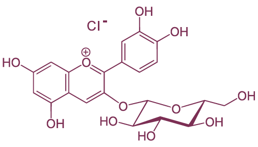 eldosamb® - Chemical Structure