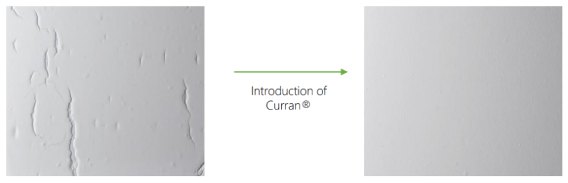 Curran® Granules - Key Properties 