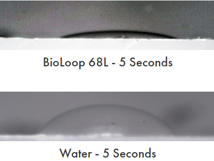 BioLoop 68L - Substrate Wetting