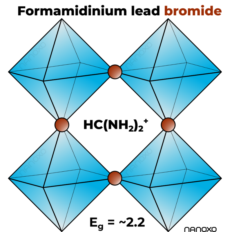Nanoxo Formamidinium Lead Bromide-α-FAPbBr₃ - Technical Details