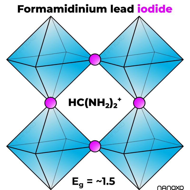Nanoxo Formamidinium Lead Iodide-δ/α-FAPbl₃ - Technical Details