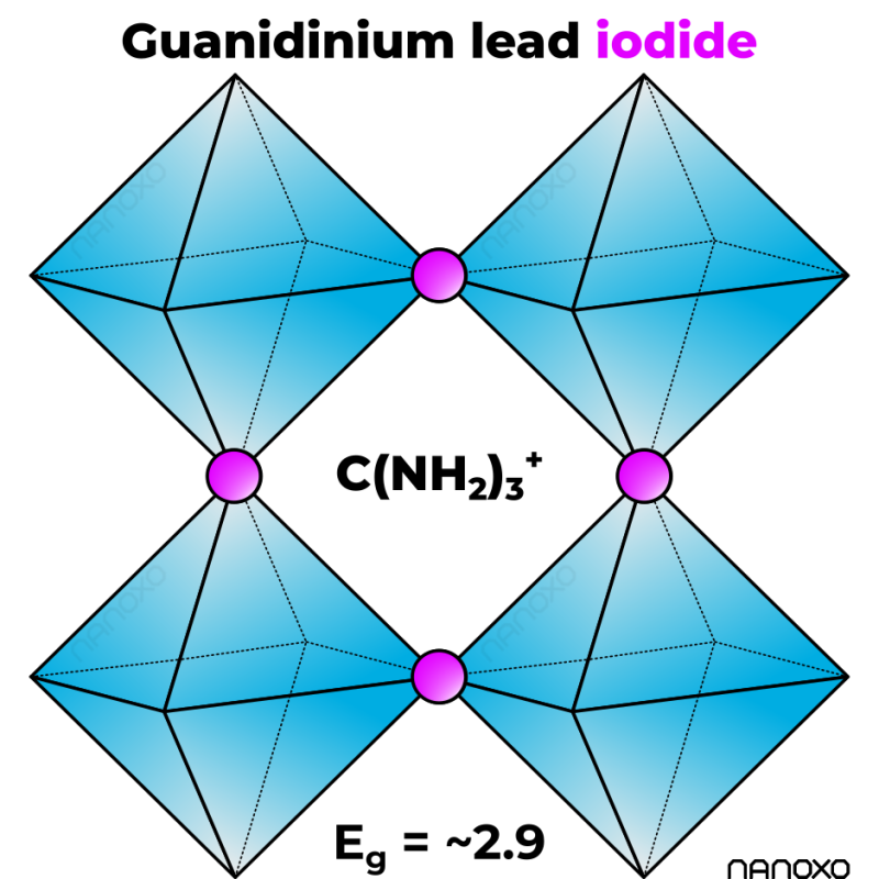 Nanoxo Guanidinium Lead Iodide - GuaPbl₃ - Technical Details