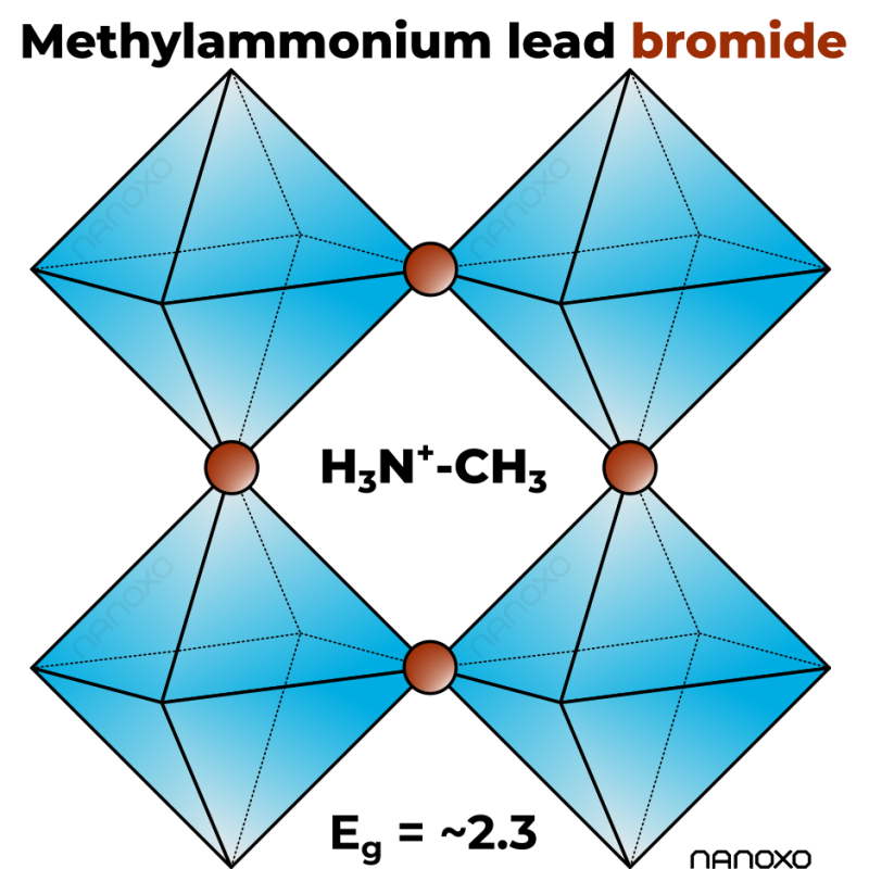Nanoxo Methylammonium Lead Bromide-α-MAPbBr₃ - Technical Details