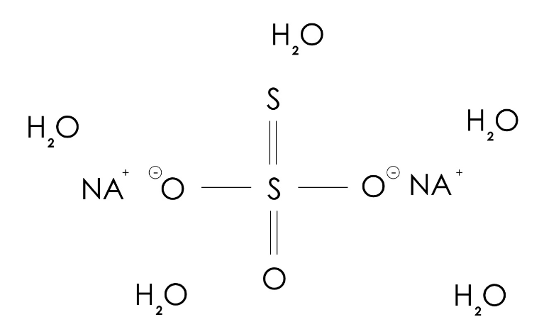 Esseco USA Sodium Thiosulfate Pentahydrate Photo Grade (1NC02R) - Structure