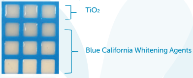 Blue California Titanium Dioxide Alternatives - Application Studies