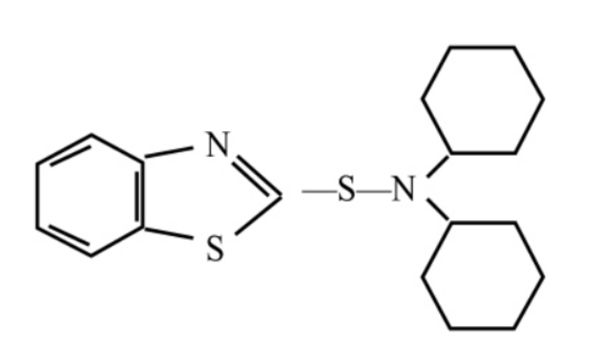 Shandong Sunsine Chemical DCBS (DZ) Granule - Structural Formula