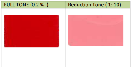 Anuplast Fast Red R 1707 - Colourestices Properties