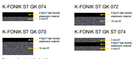 K-FLEX® K-FONIK GK ST - Range